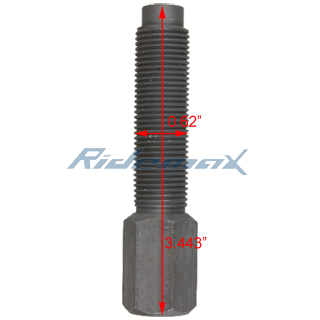 Stator Tool Set